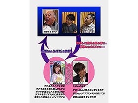 俺のNTR属性が彼女にバレて、サプライズで俺のために寝取られを実演してくれた…うん、本当にありがとう(白目) 奏音かのん サンプル動画サムネイル