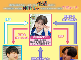 僕が先に好きだったのに…コンビニバイトの後輩の女の子がチャラ男と夜勤に入った翌朝、ごみ箱から大量の使用済みコンドームを発見 百瀬あすか サンプル動画サムネイル