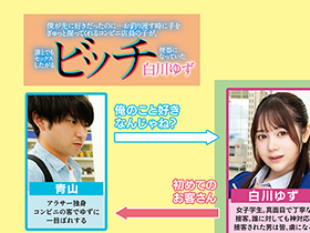 僕が先に好きだったのに…お釣り渡す時に手をぎゅっと握ってくれるコンビニ店員の子が、誰とでもセックスしたがるビッチ便器になっていた 白川ゆず サンプル動画サムネイル