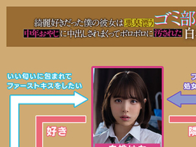 綺麗好きだった僕の彼女は悪臭漂うゴミ部屋で中年おやじに中出しされまくってボロボロに汚された 白桃はな サンプル動画サムネイル