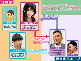 「来年、3 人でまたブドウ狩りに行こうね…」息子の手術費用を稼ぐために、愛する妻が 1 年間資産家の肉便器になる契約を結びました。 辻井ほのか サンプル動画サムネイル