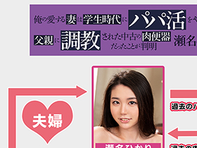 俺の愛する妻は学生時代にパパ活をやっており、父親に調教された中古の肉便器だったことが判明 瀬名ひかり サンプル動画サムネイル