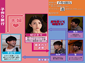 寝取られ子作り旅行 僕と妻の赤ちゃんを授かるために排卵日を狙って来たら、男子大学生たちに妻が寝取られて中出しされまくった 妃ひかり サンプル動画サムネイル